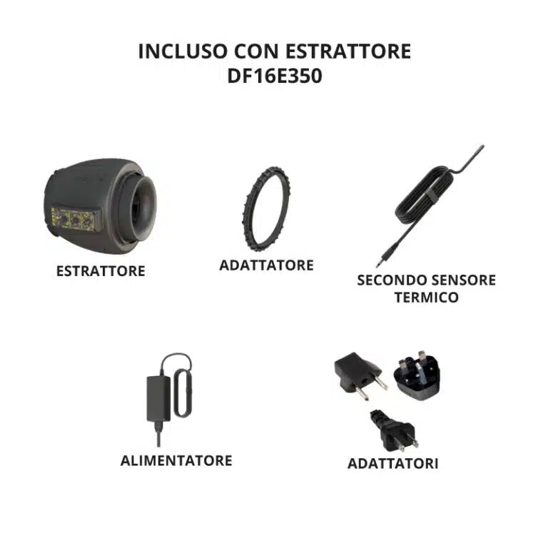 Estrattore elicoidale con centralina 150mm -  Secret Jardin